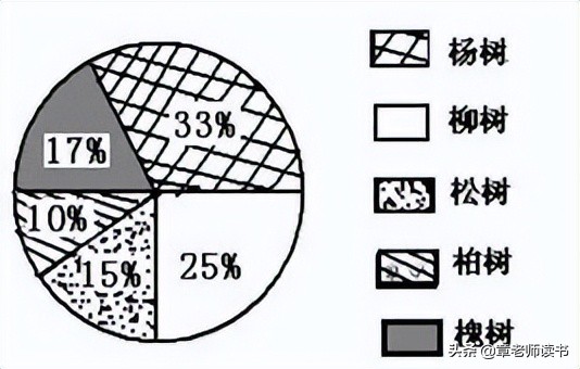 青岛版数学五年级下册备课,青岛版六年级下册数学教案及反思