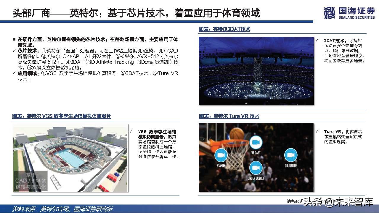 元宇宙虚拟人典型案例和发展路径,元宇宙数字虚拟人的好处