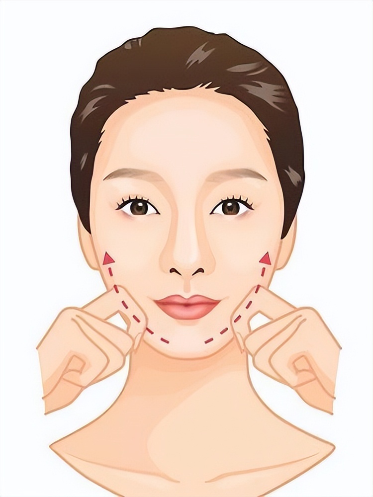 脸部按摩的正确方法,脸部按摩的正确步骤美容院