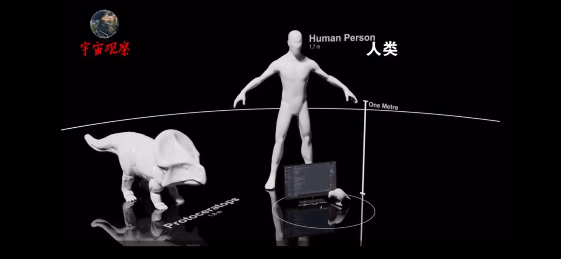 宇宙中一光年需要多长时间,宇宙中1光年等于地球的多少年