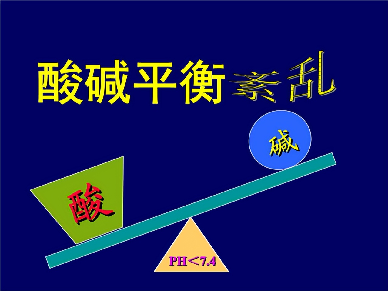 缺钾与疾病,缺钾的8个征兆如何补充钾