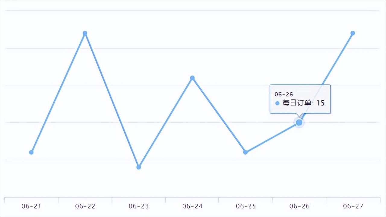 ebay大卖干货产品,ebay新品曝光
