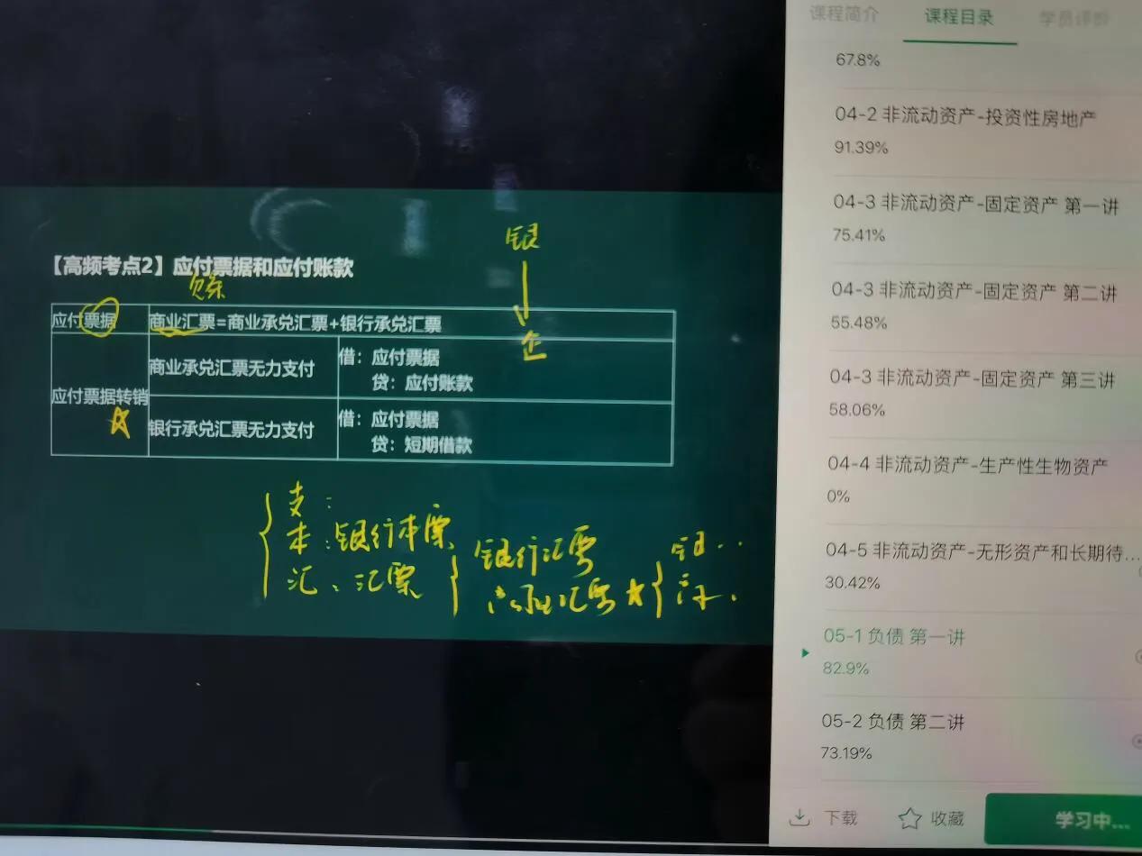 初级会计证书考下来好找工作吗,初级会计师证考下来好找工作吗