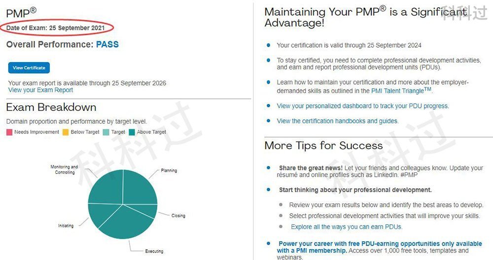 pmp备考技巧和方法,史上pmp备考考点全攻略
