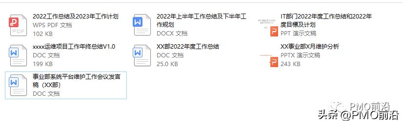 2022年终总结ppt模板,2022工作年终总结模板