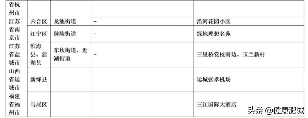 山东疾控疫情防控规定,山东发布疫情防控最新健康提示