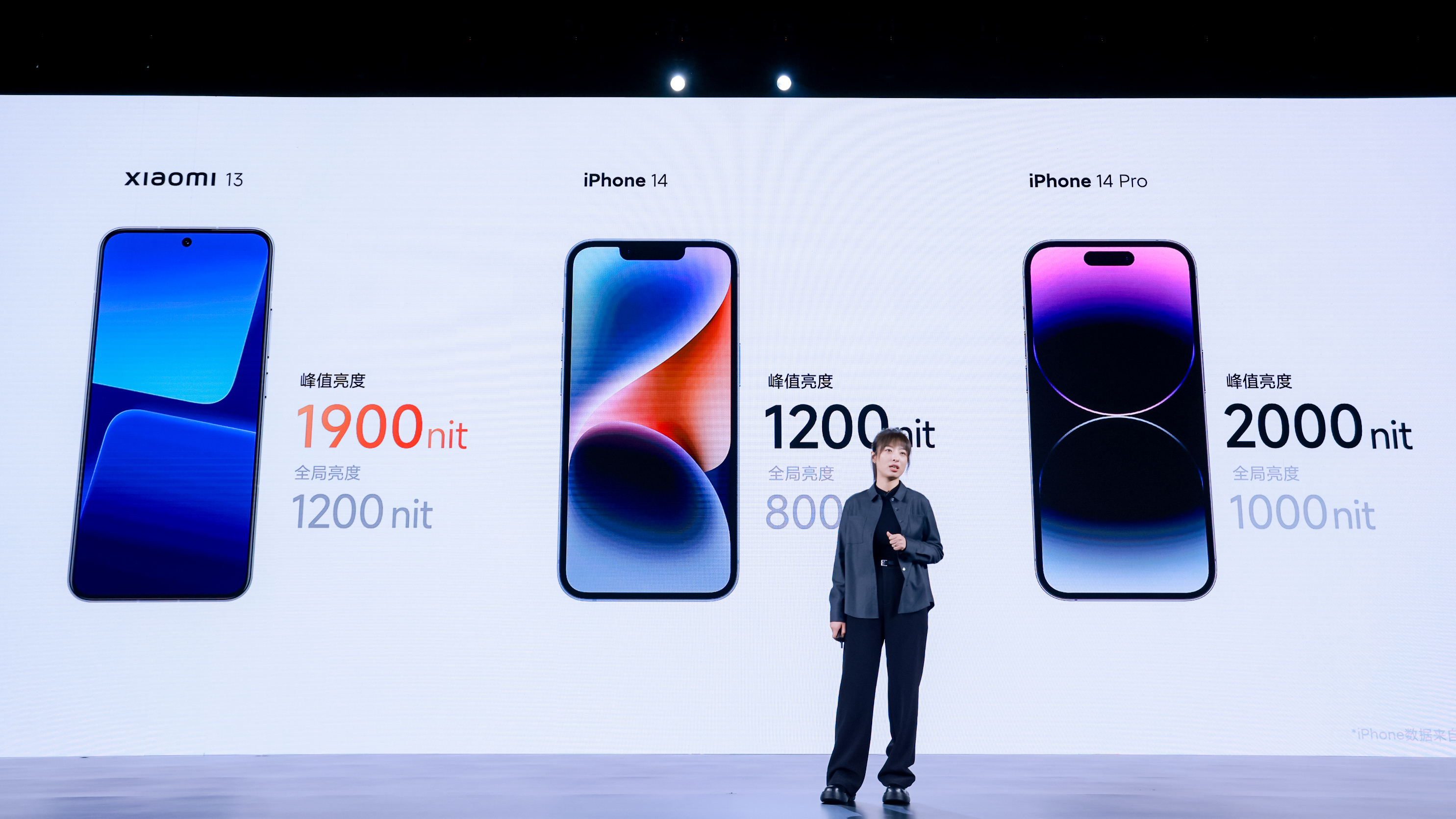 小米13和华为mate50e哪个好,小米13和mate50e你会选哪一个