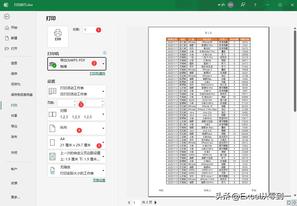 excel打印技巧大全,excel必学六大打印技巧