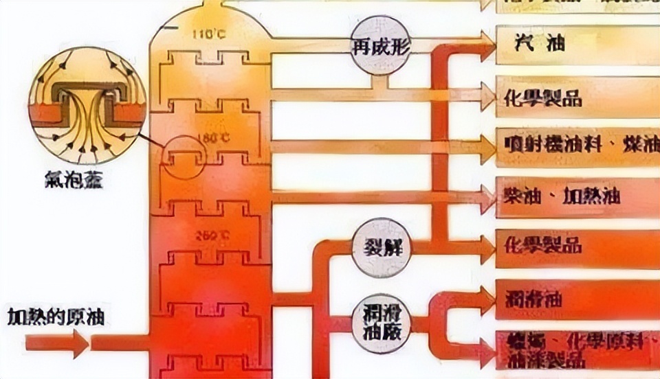 100年跌宕起伏的视频,100年的历史记录让人唏嘘