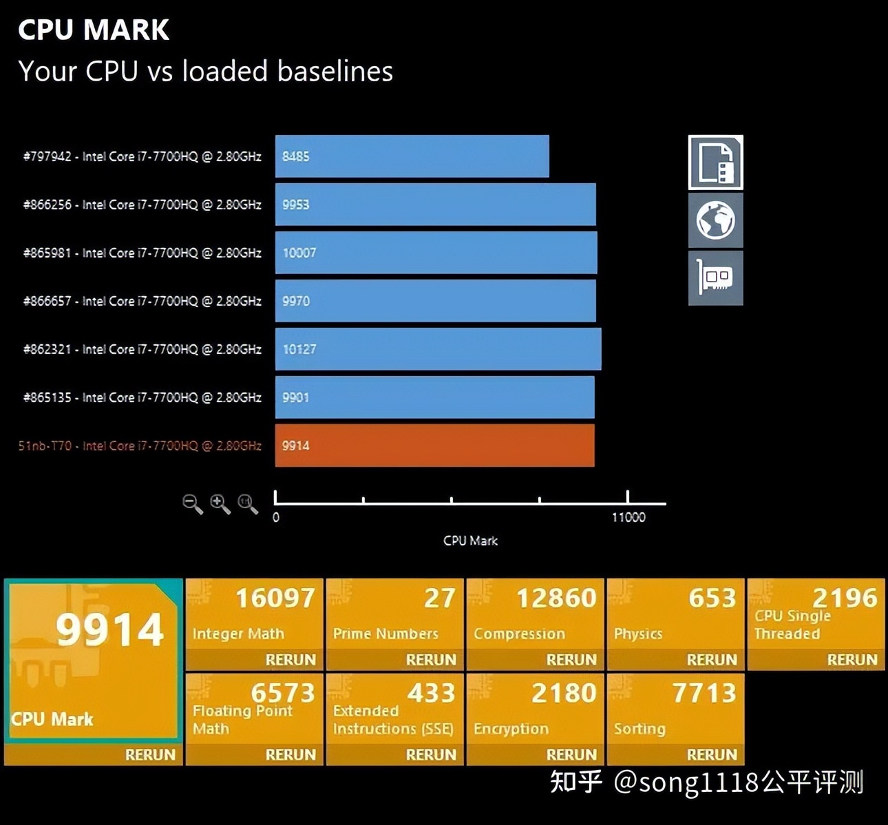 经典笔电复刻机51nbT70评测:依然可以ThinkPad!