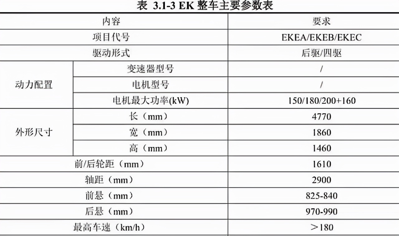 比亚迪海豹热泵好用吗,比亚迪海豹新款谍照