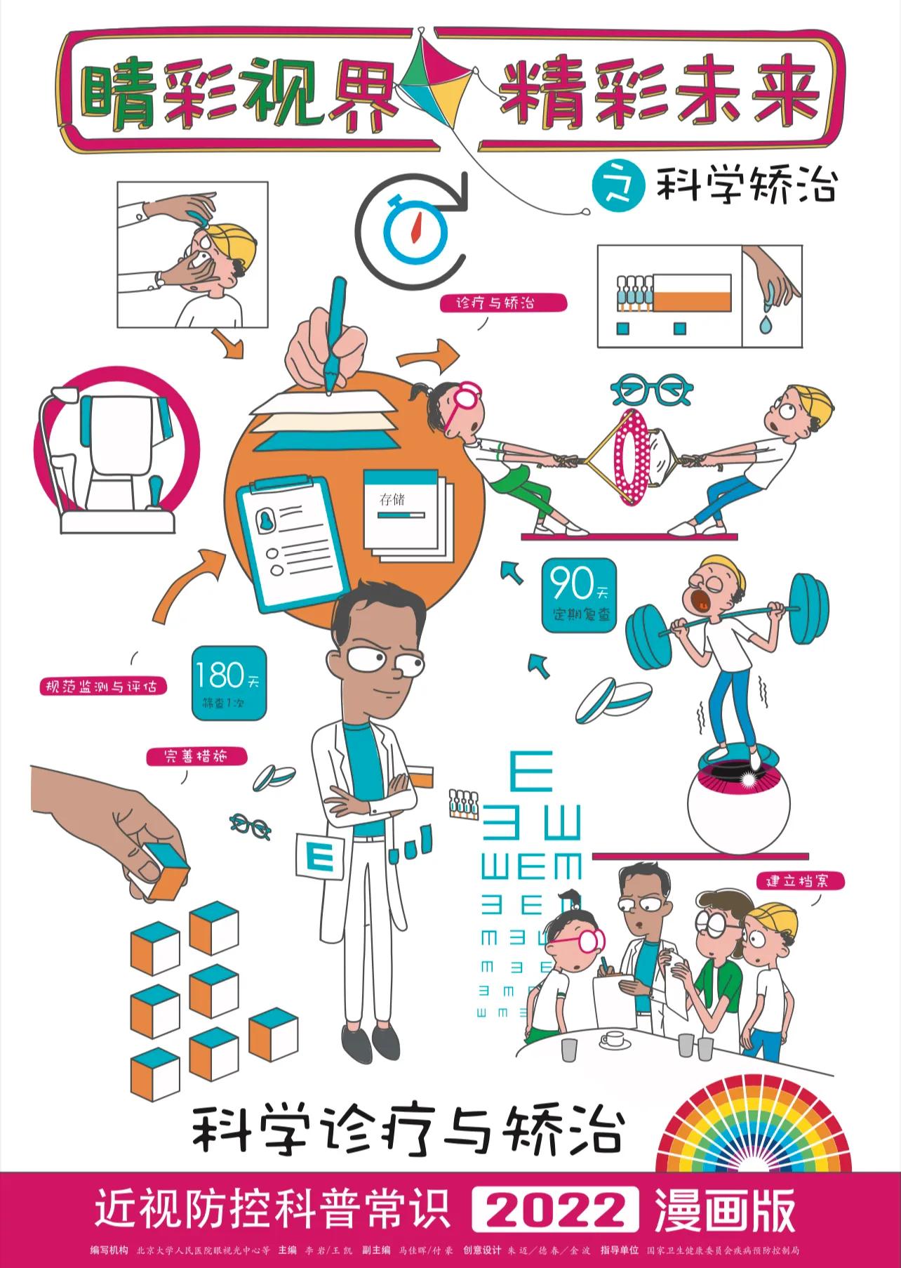 分享配眼镜案例,分享配眼镜的小知识