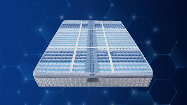 慕思国际未来发展,慕思国际上市纪念版床垫