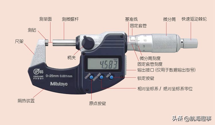 黄老轨带你详细了解,黄老轨