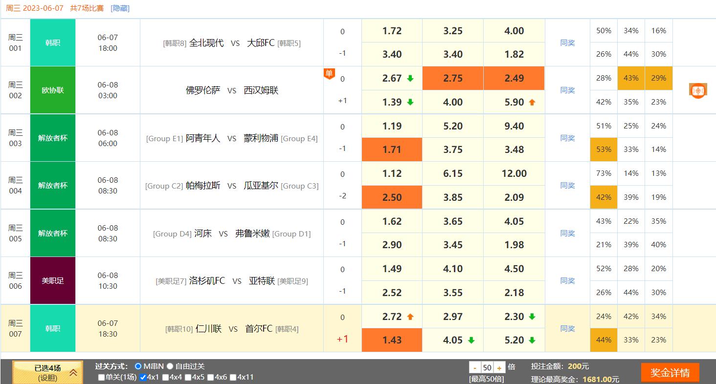 6.3瓒崇悆绔炲僵瀹炲崟鎺ㄨ崘,6.25瓒崇悆绔炲僵鎺ㄨ崘