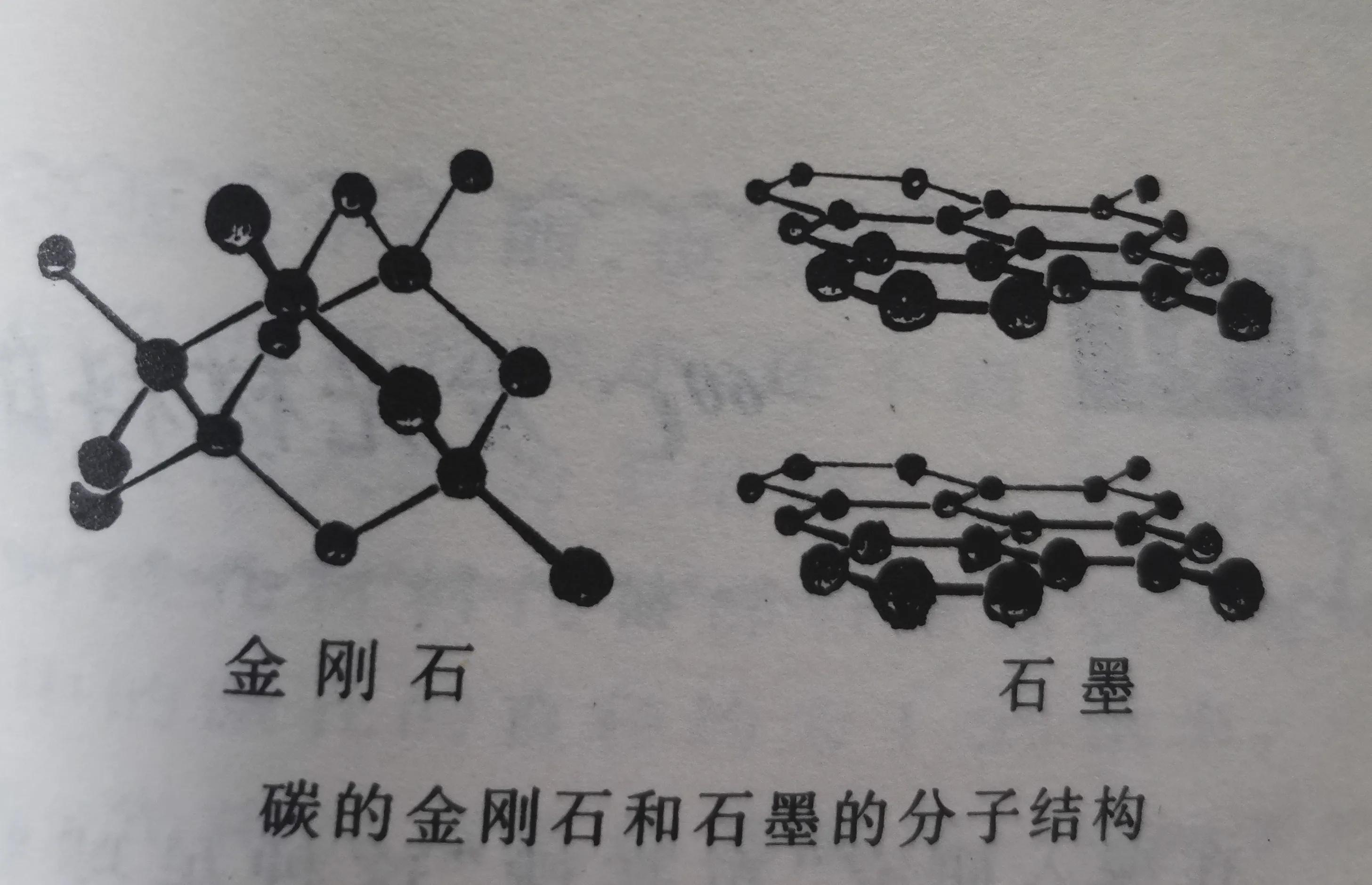 钻石兄弟的视频,钻石兄弟图片大全
