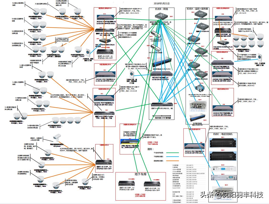 it问题及解决方法,it问题解决方法