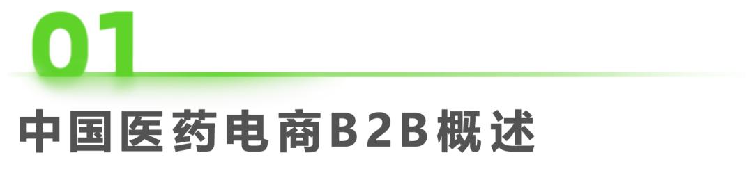 b2b医药电商,b2c医药电商行业研究