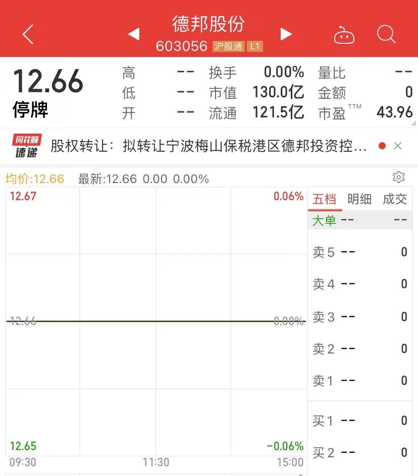 京东大手笔,京东投资了多少家上市公司