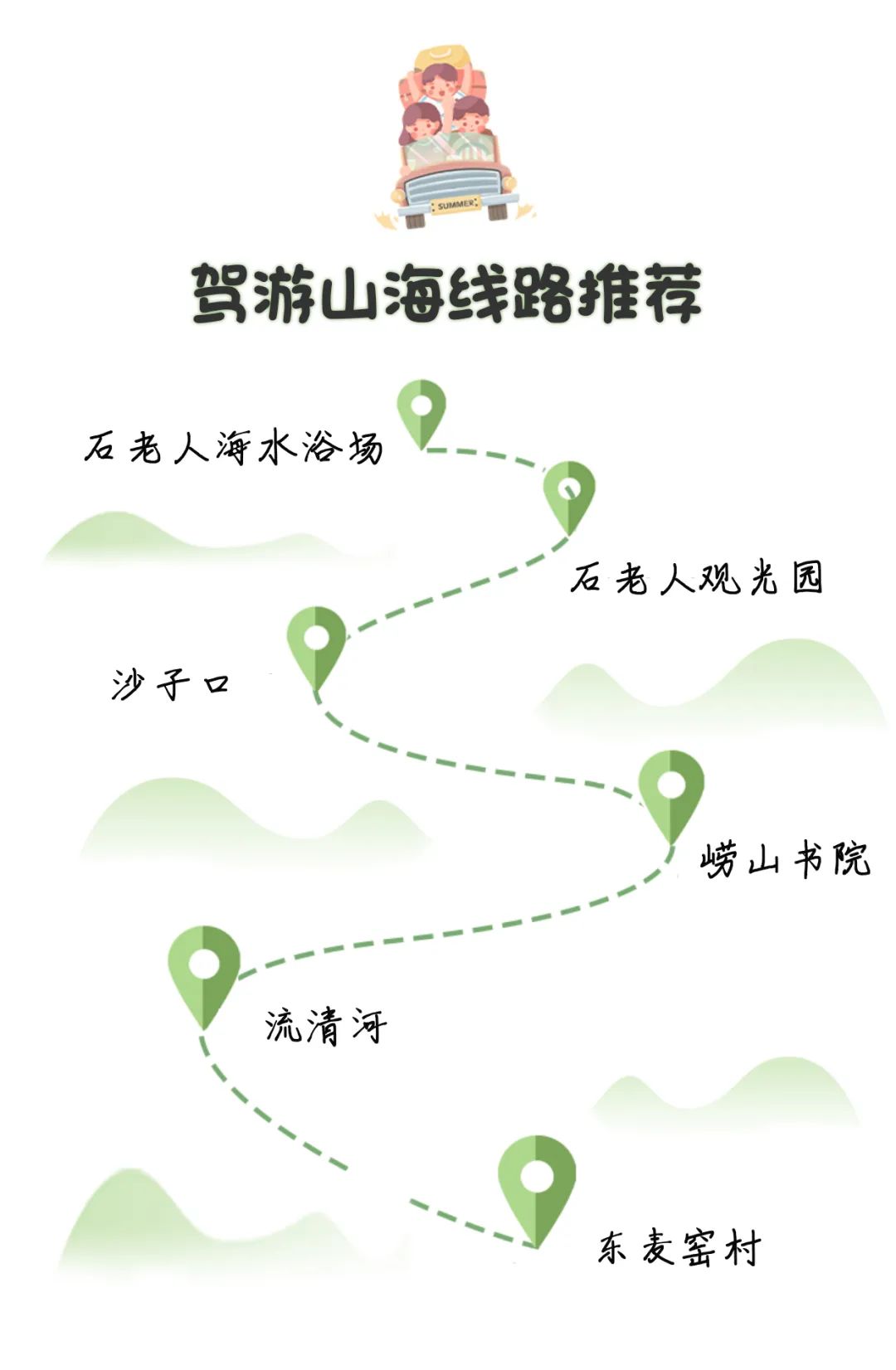 错峰出游黄山观云海,错峰出游的风景