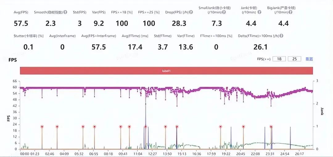se手机哪些值得买,nova9se手机值得买吗