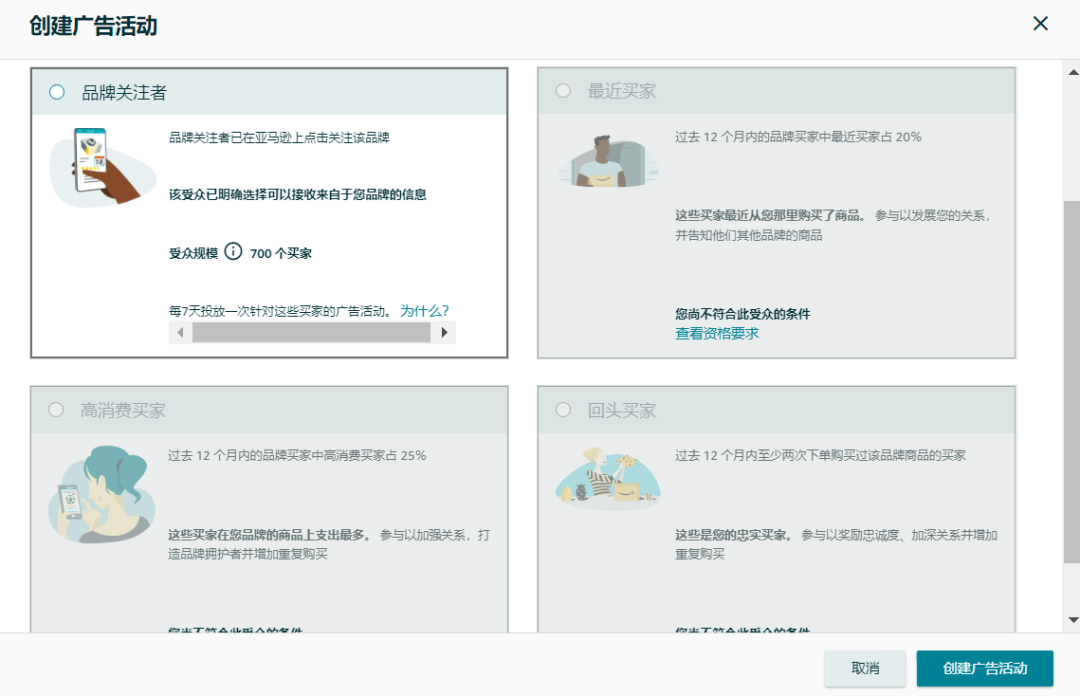 亚马逊怎么买家给卖家发邮件,亚马逊顾客怎么给卖家发邮件