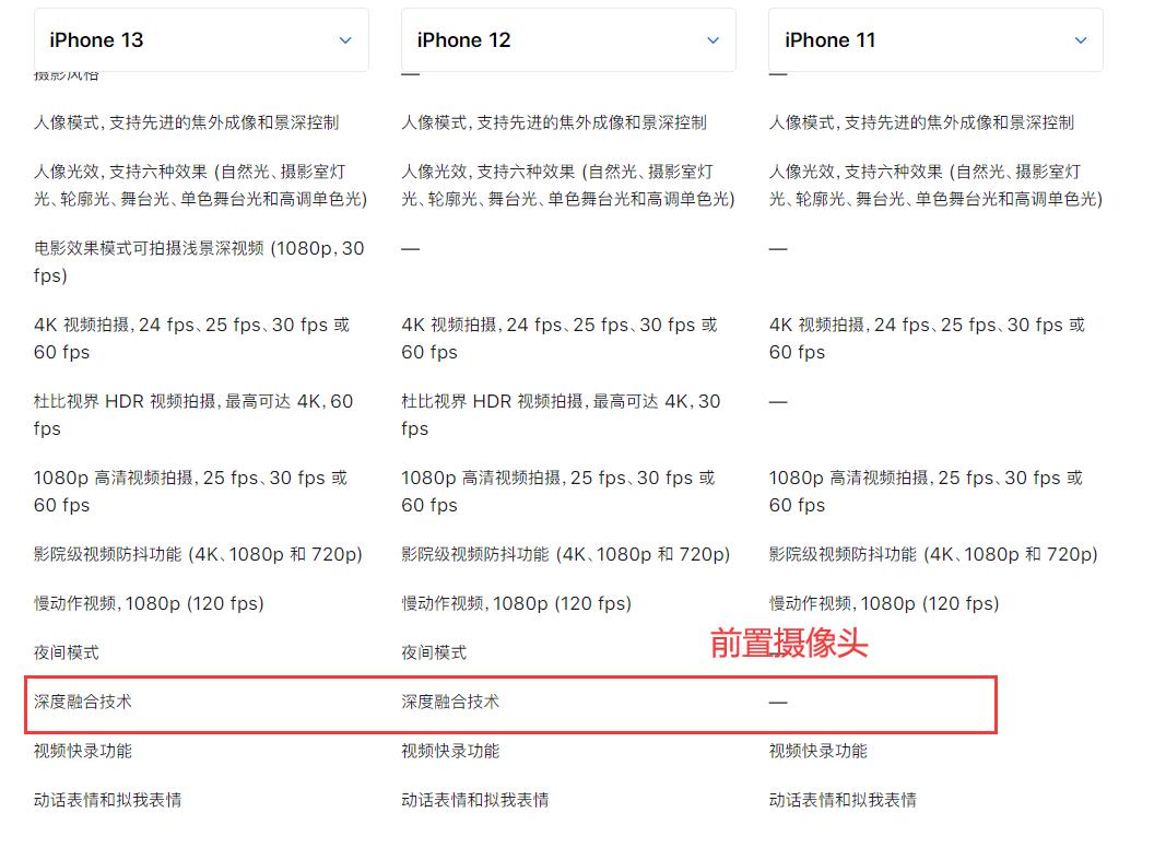 苹果ios15.4.1耗电问题解决了吗,ios15.4.1更新完电量变少