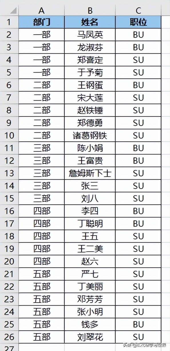 excel中查找与替换的使用方法,excel怎么进行查找替换
