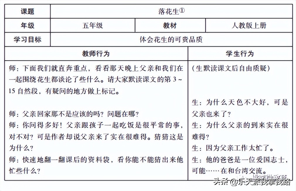 小学语文课堂教学提升技巧有哪些,小学语文高效课堂技巧