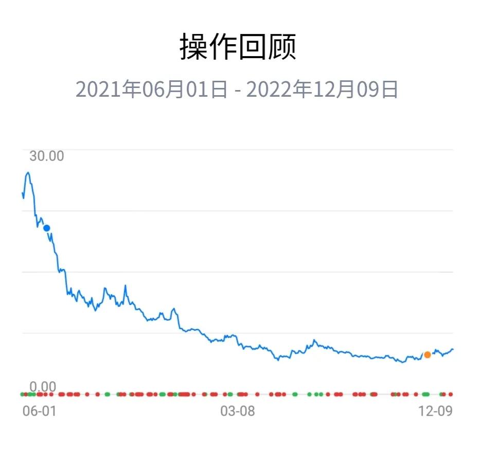 怎样炒股才能赚到钱,炒股追热点能赚到钱吗