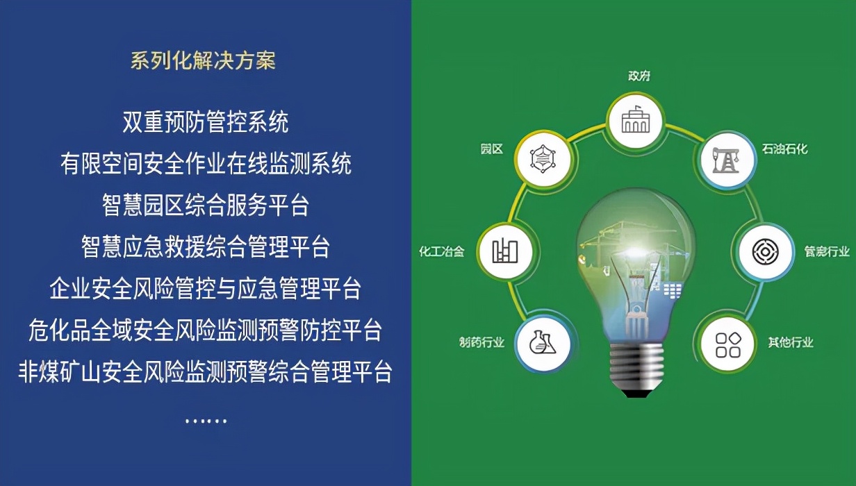 再获殊荣,汉威科技集团表彰