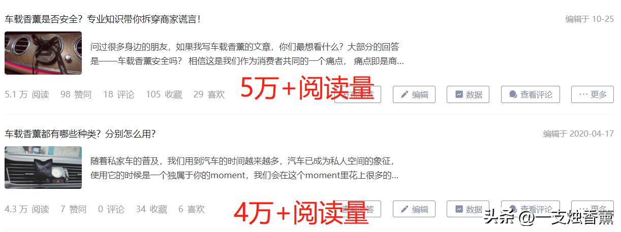 被大家催更了很久的：国内外高品质车载香薰香氛品牌推荐