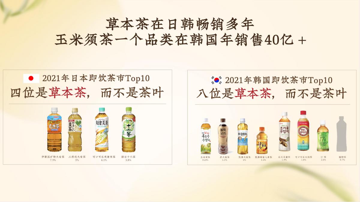 元气森林纤茶十全十美,纤茶元气森林