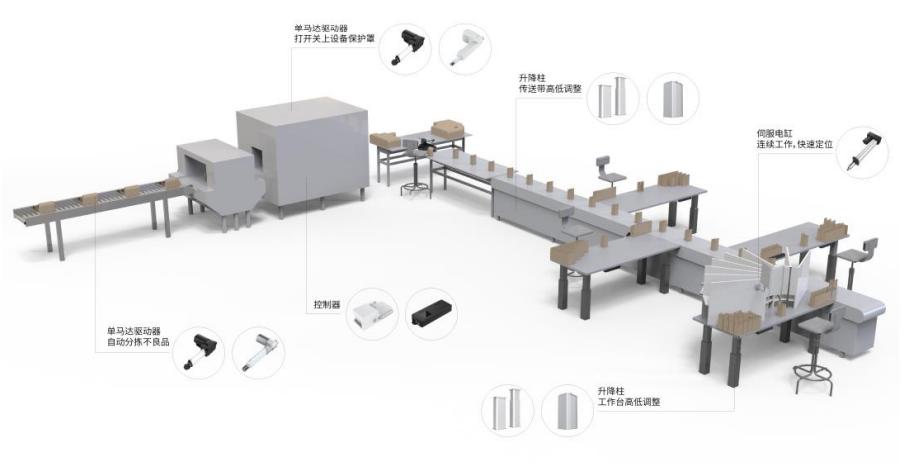ipo价格如何定,ipo价格和发行价