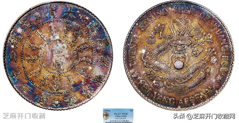 北洋机器局二十四年银元价格,北洋24年机器局银元回收