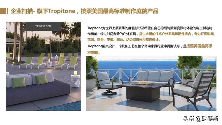 全球家具市场前景分析,德国家具市场增长趋势预测