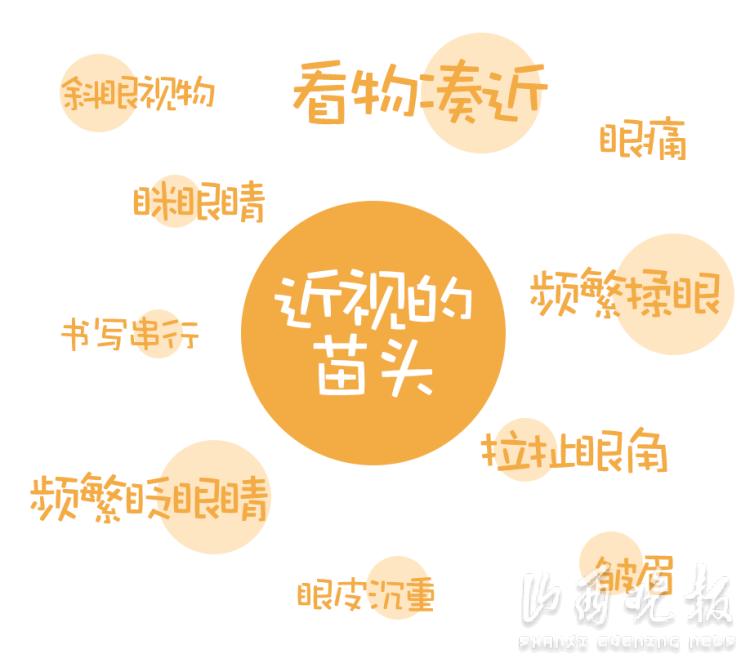 预防近视报道,近视防控宣传新闻报道