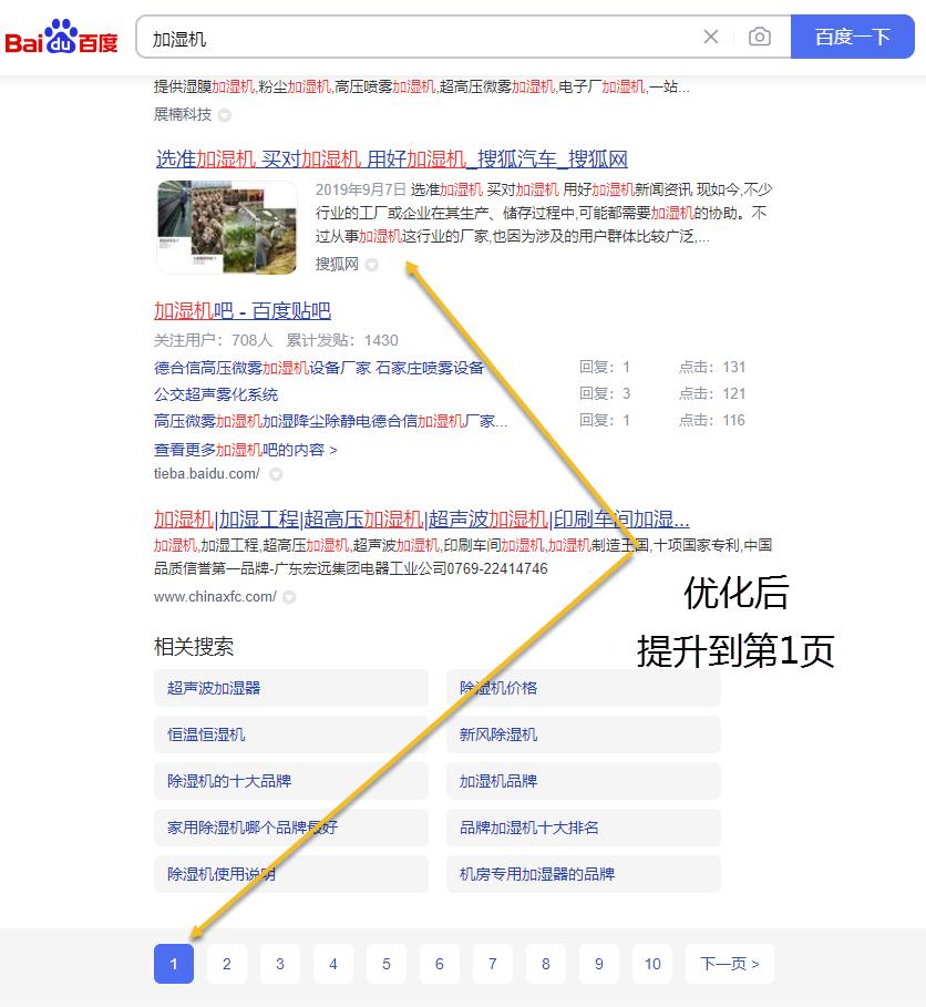 要想做好网站优化,下面几点要多关注一下