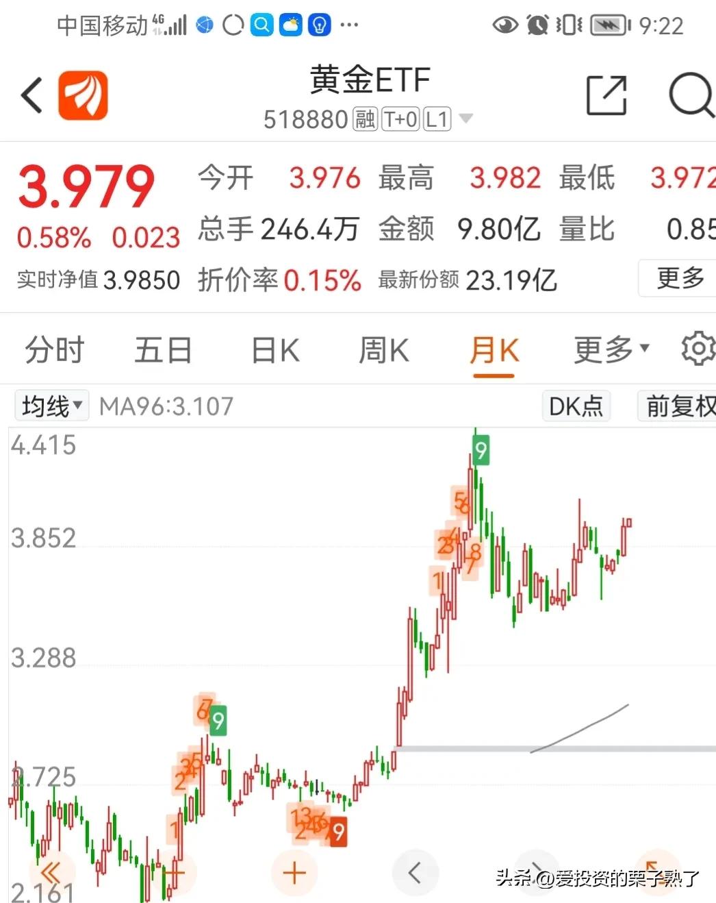 布局大金融板块,布局5年导入海外主流供应链