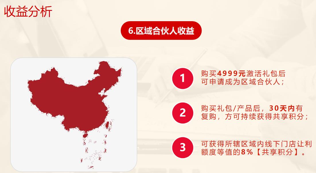 购物返利创业模式,消费返利的商业模式敢玩吗