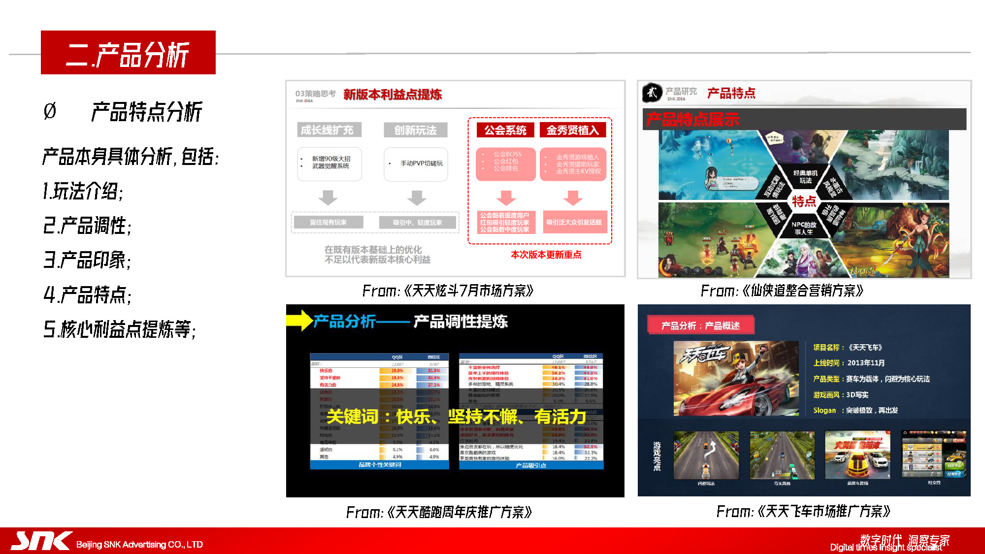 市场开拓策略ppt,市场策略ppt