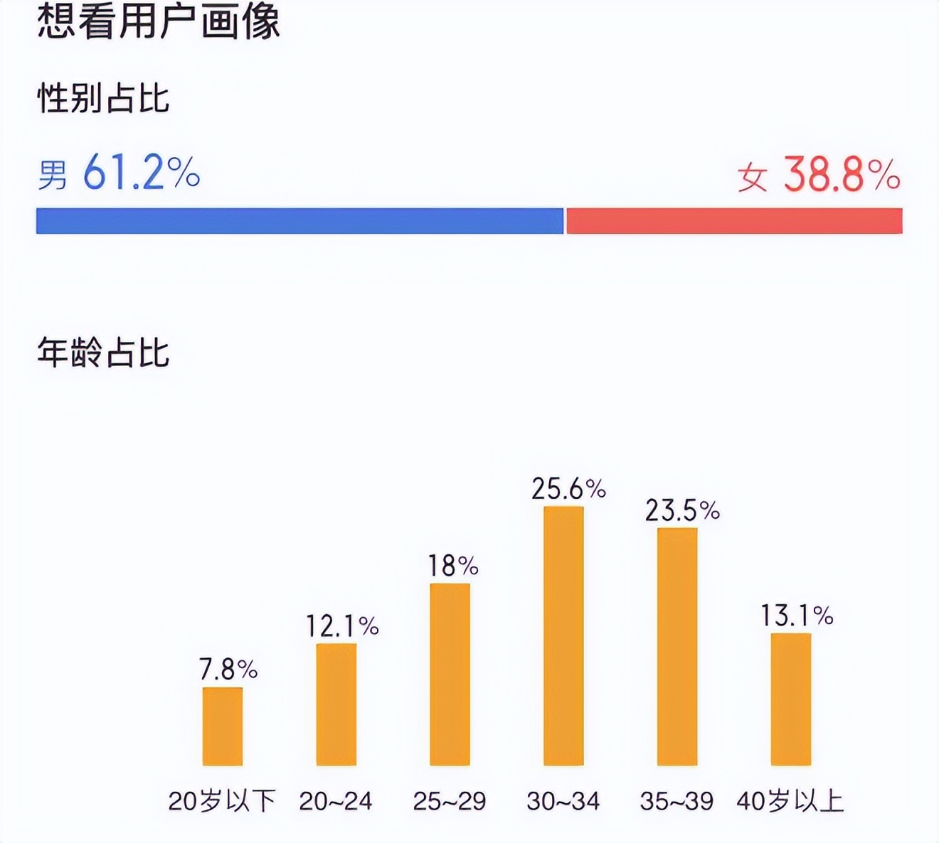 今年日本动漫,今年日本动漫电影为什么这么火
