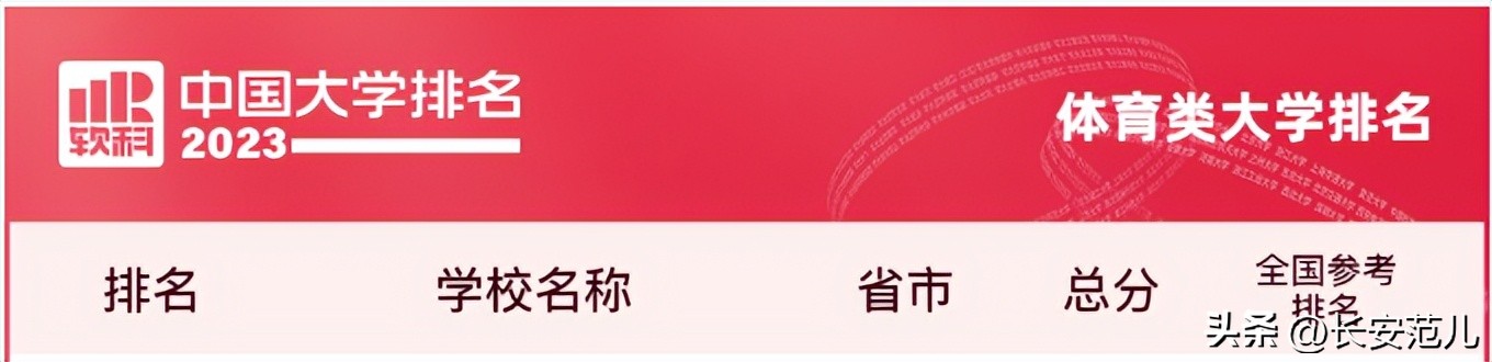 西安交大全国大学排名,西安交大全国大学排名第几