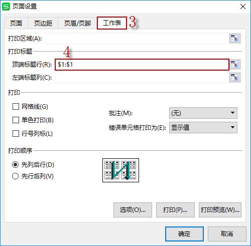 看完这篇文章就明白了,看完这篇文章你就明白了
