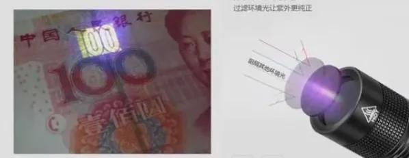 如何鉴定盒装币是真是假,如何辨别真假币1元