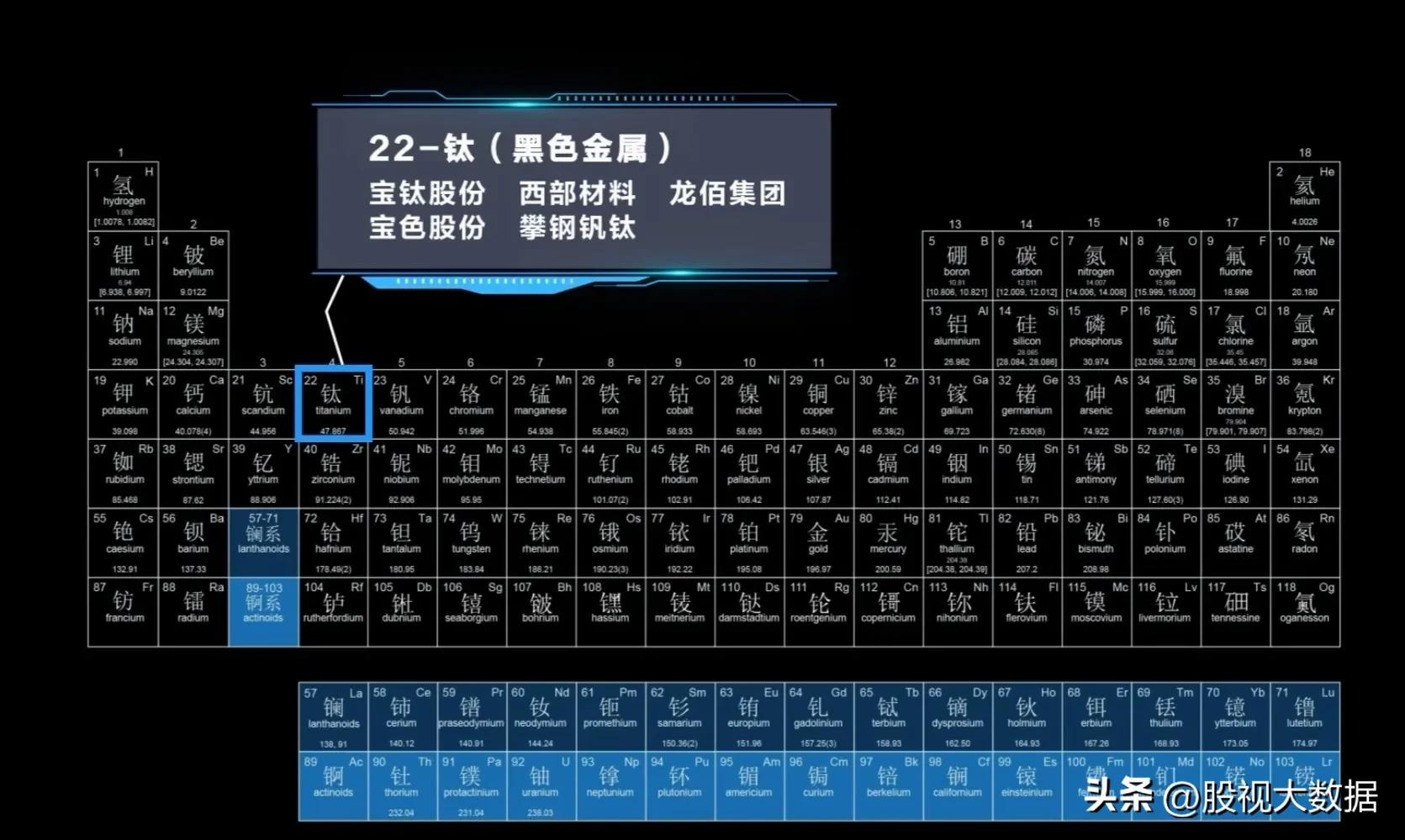 有色金属潜力股票有哪些,有色金属新材料股票有哪些