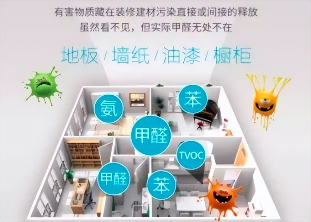 怎样去除甲醛最快方法有哪些,怎样快速去除新房子的甲醛小妙招