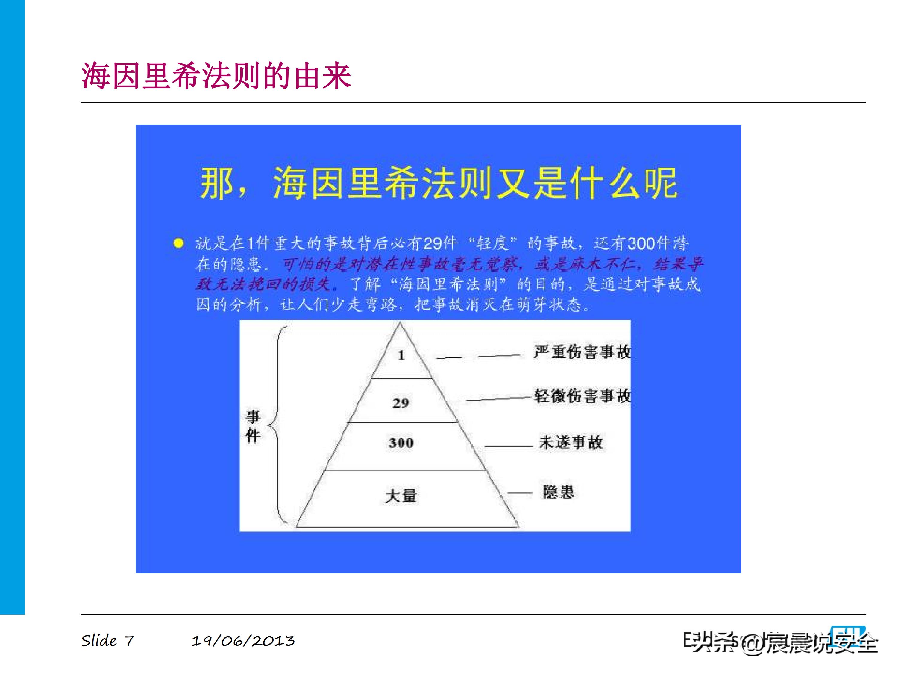 海因里希法则案例ppt,海因里希法则ppt