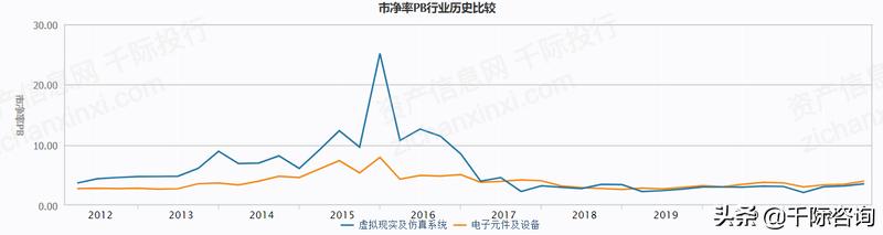 虚拟人深度产业报告,2021年虚拟数字人深度行业报告