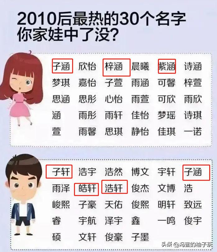 告别了梓涵,告别了梓涵时代